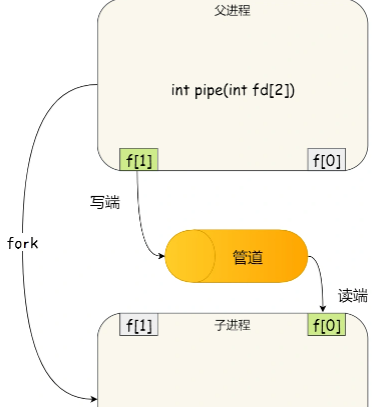 image-20220717171135533