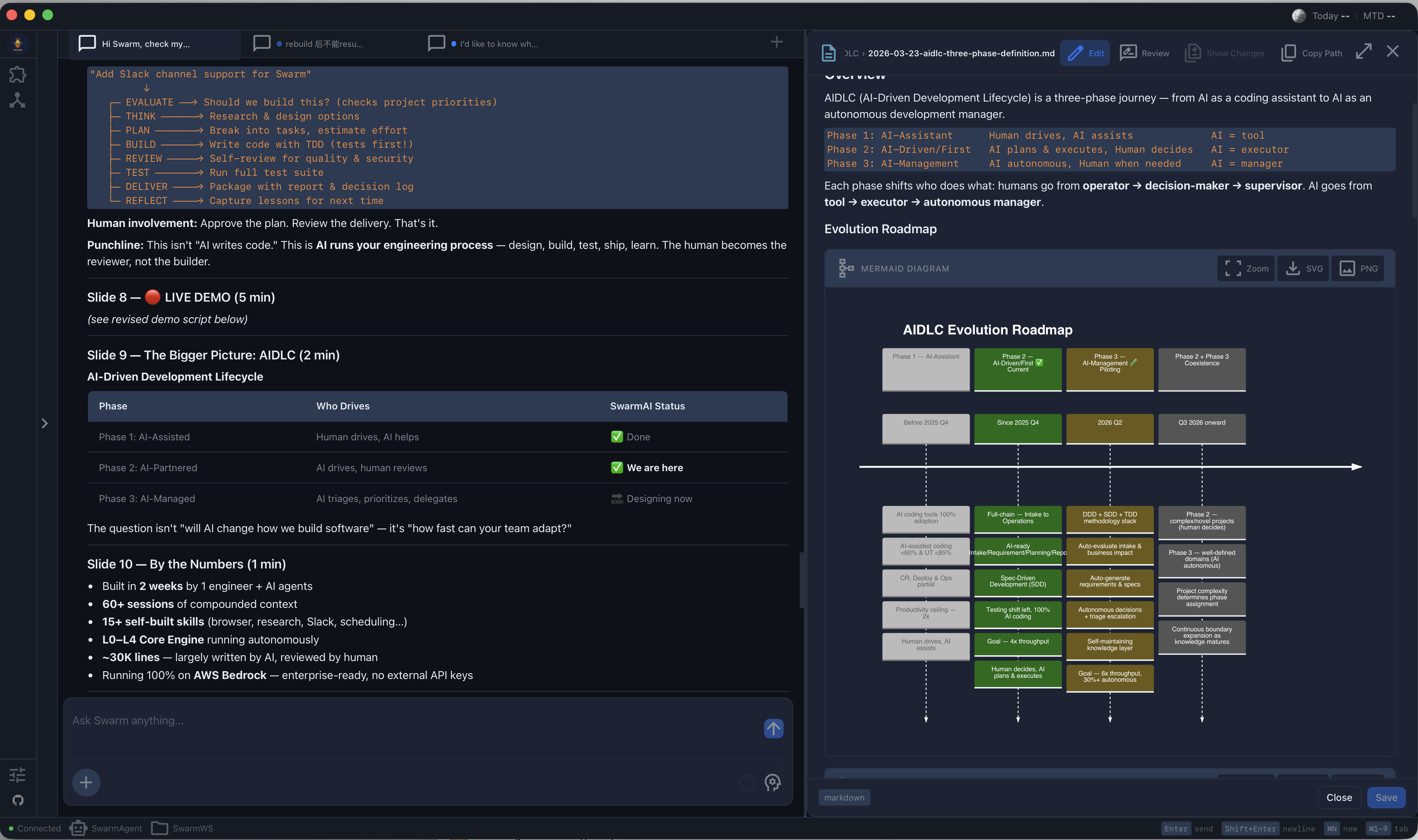 SwarmAI Chat Interface