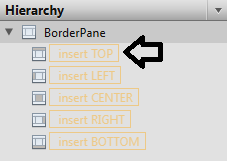 Border Pane Hierarchy