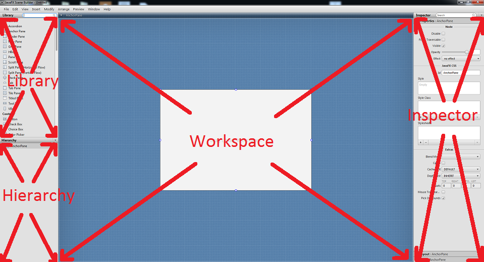 Scene Builder Layout