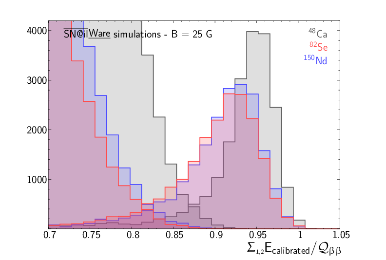 tikz_isotope_spectrum_scale.png