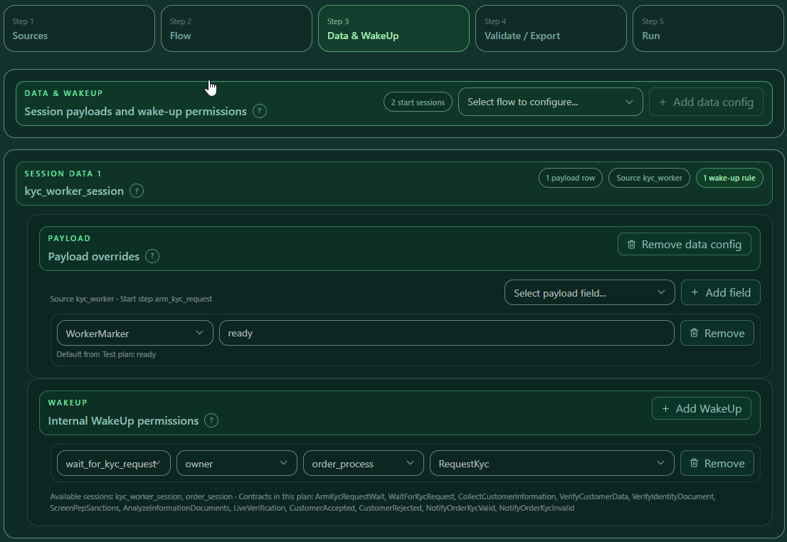 Scenario Data and WakeUp