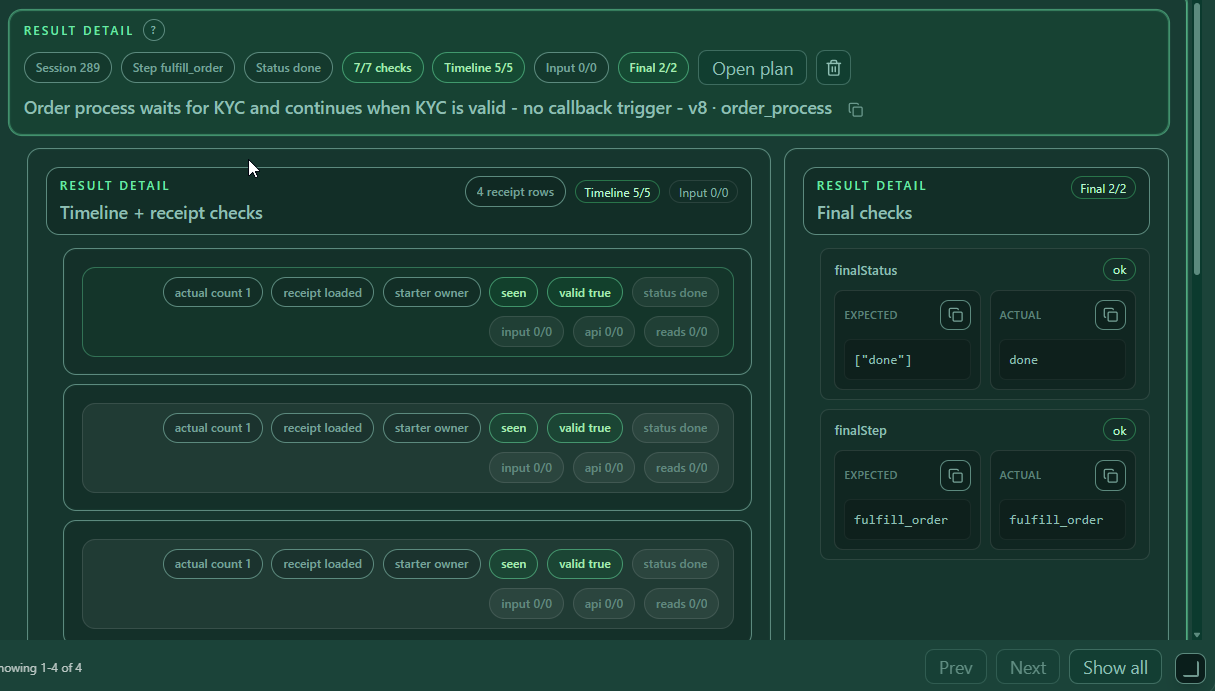 Scenario result monitor detail