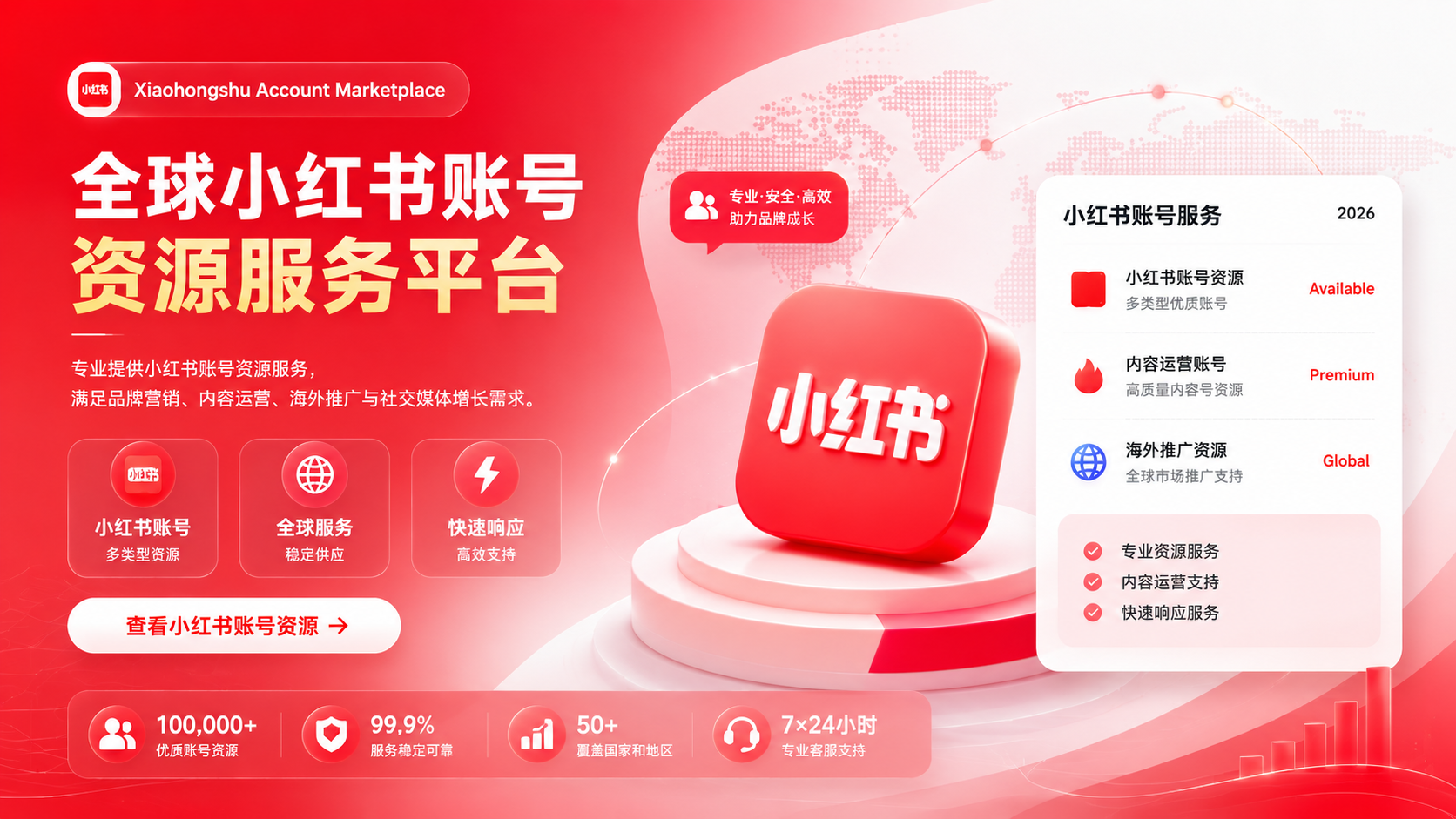 ➡️➡️➡️账号资源购买商城下单