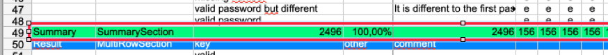 summary section