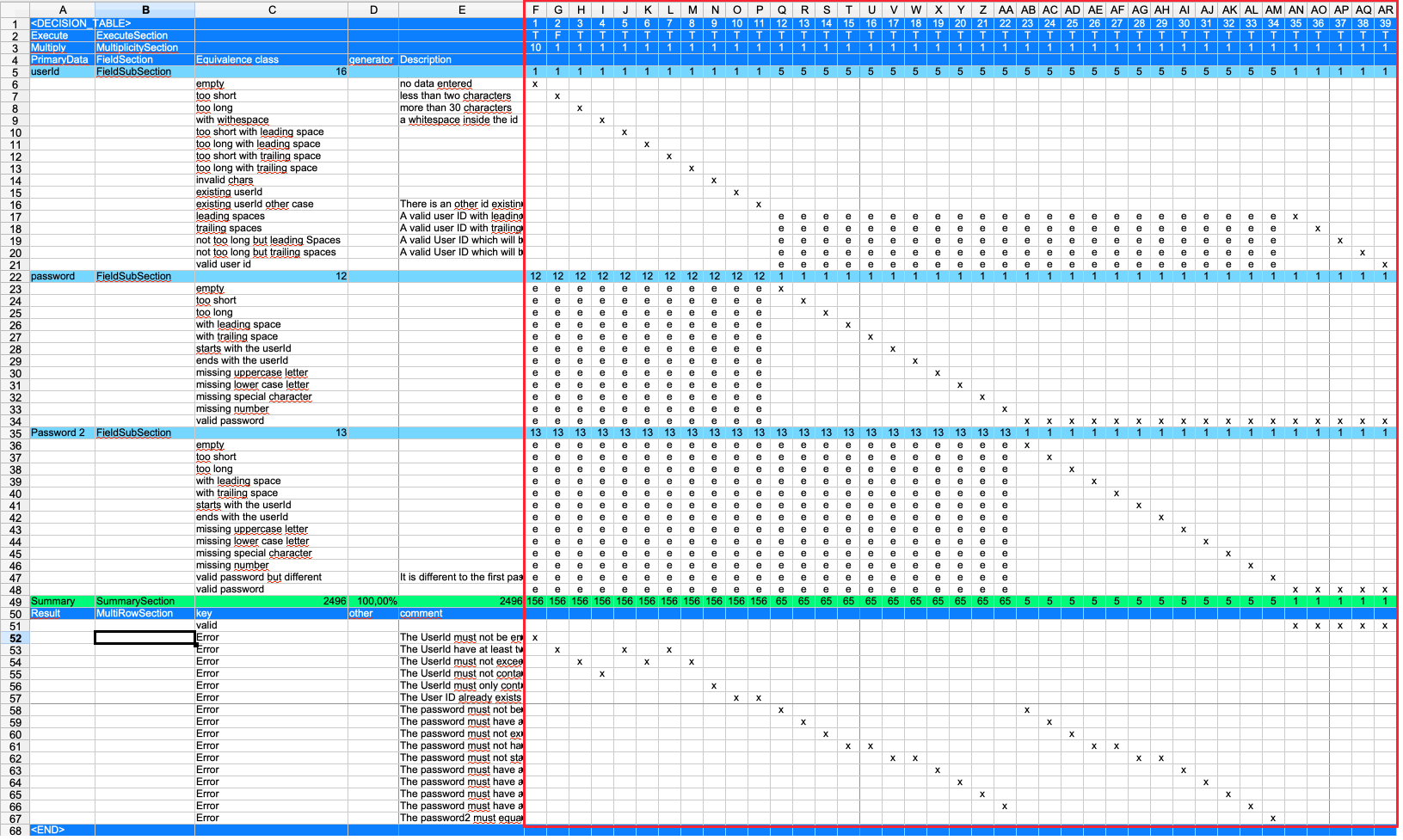 Test case side
