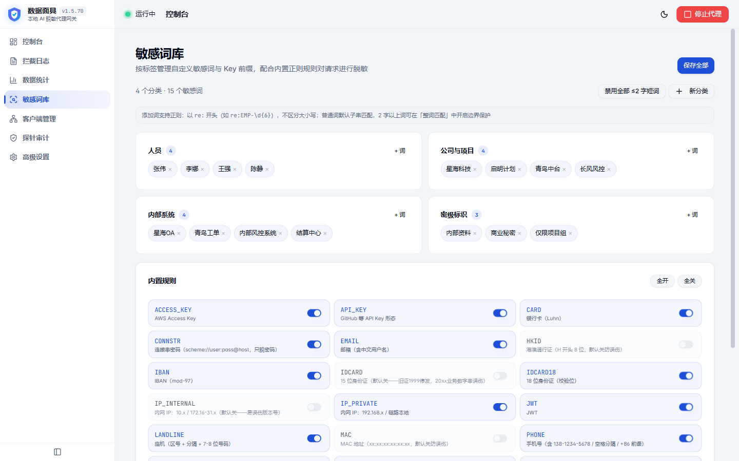 敏感词库