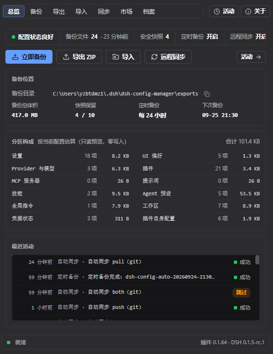 总览