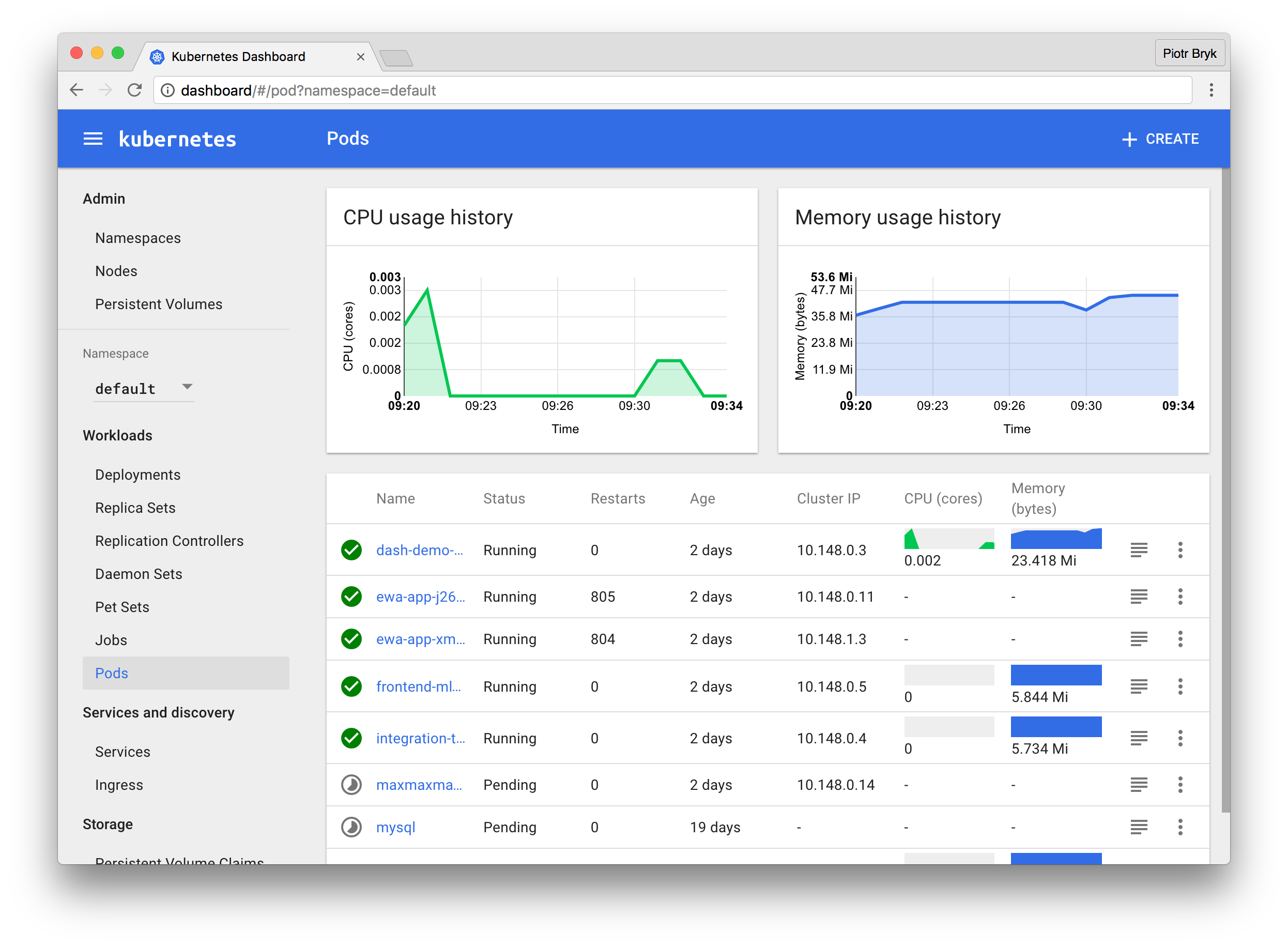 Dashboard UI workloads page