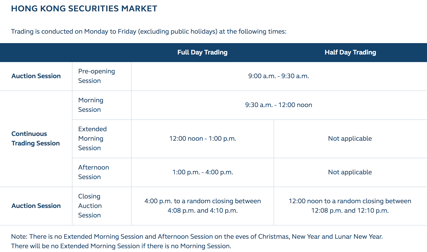 hkex_opening_hours