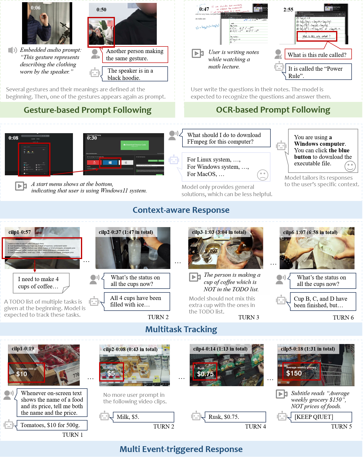 Examples of typical tasks in OmniAssistBench