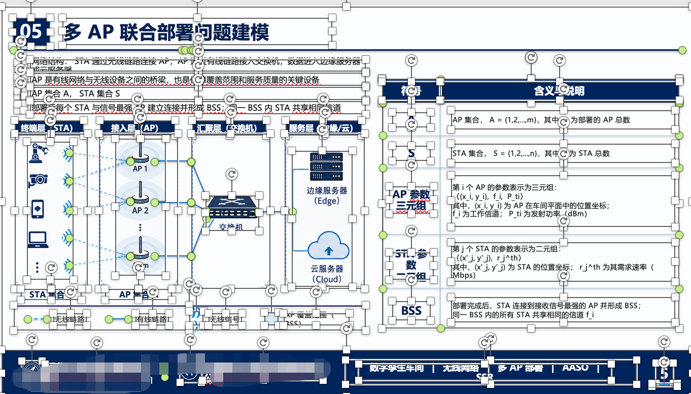Case 2 editable preview