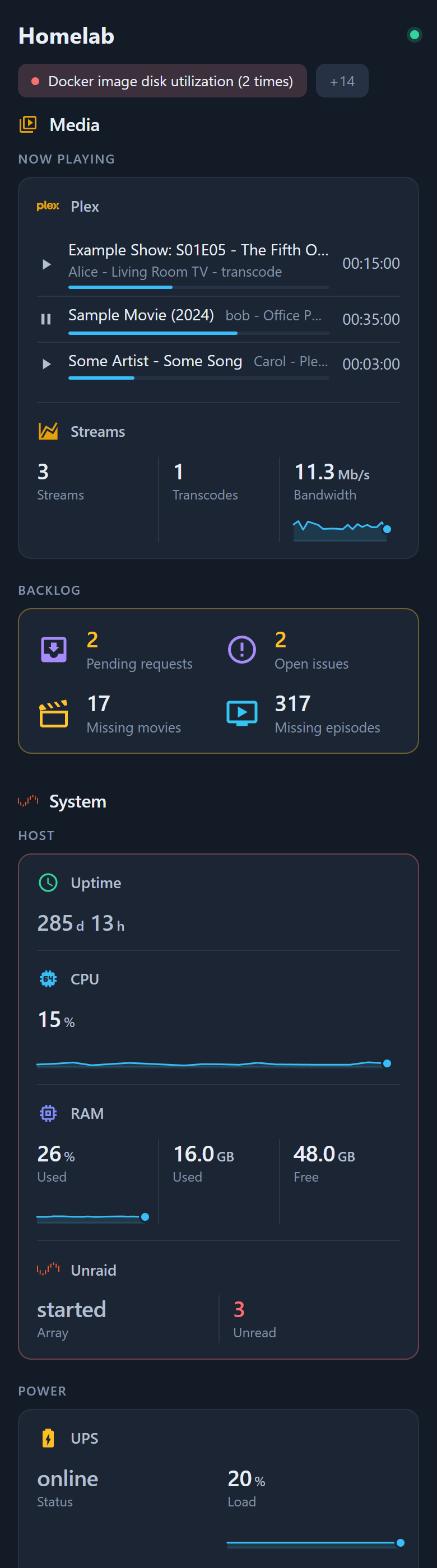 The showcase on a phone: the stream list above its counts, the backlog two by two