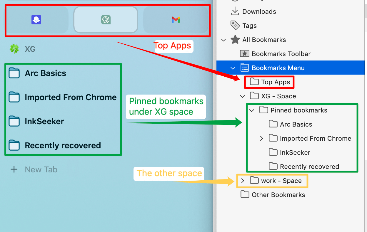 ExportedBookmarks