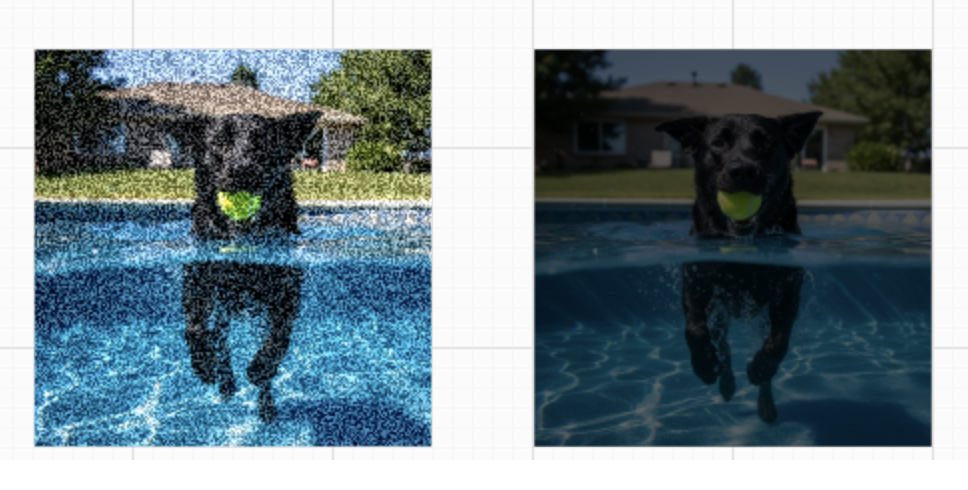 image processing