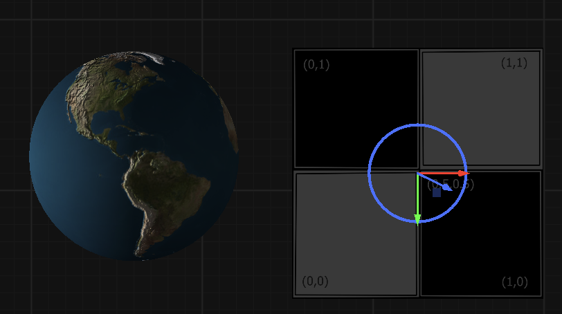 textured earth
