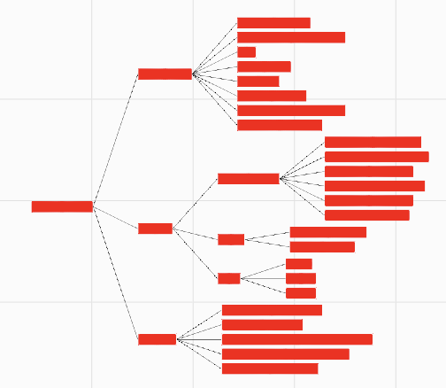 d3-flextree
