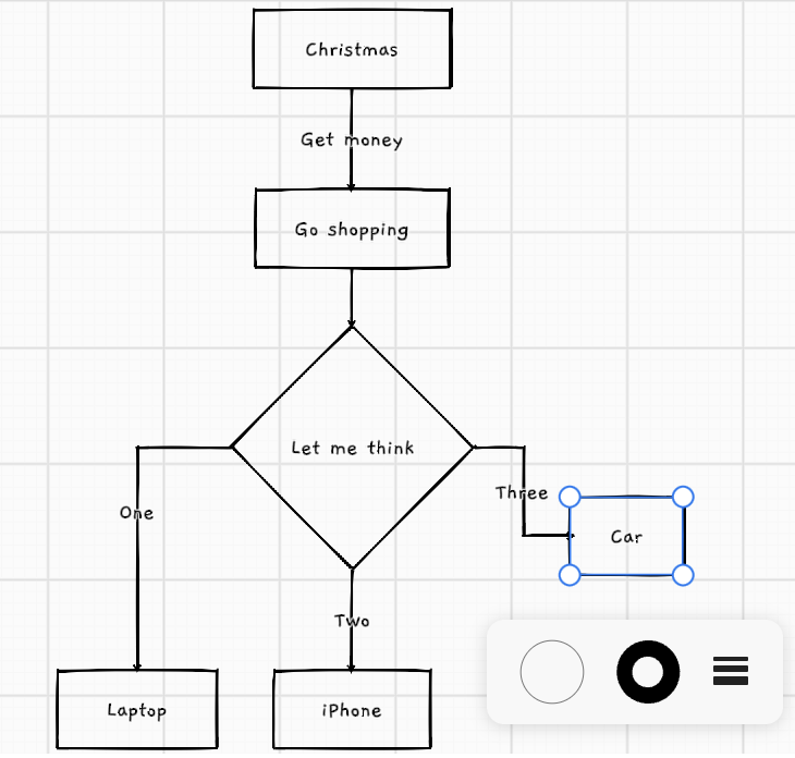 mermaid flowchart