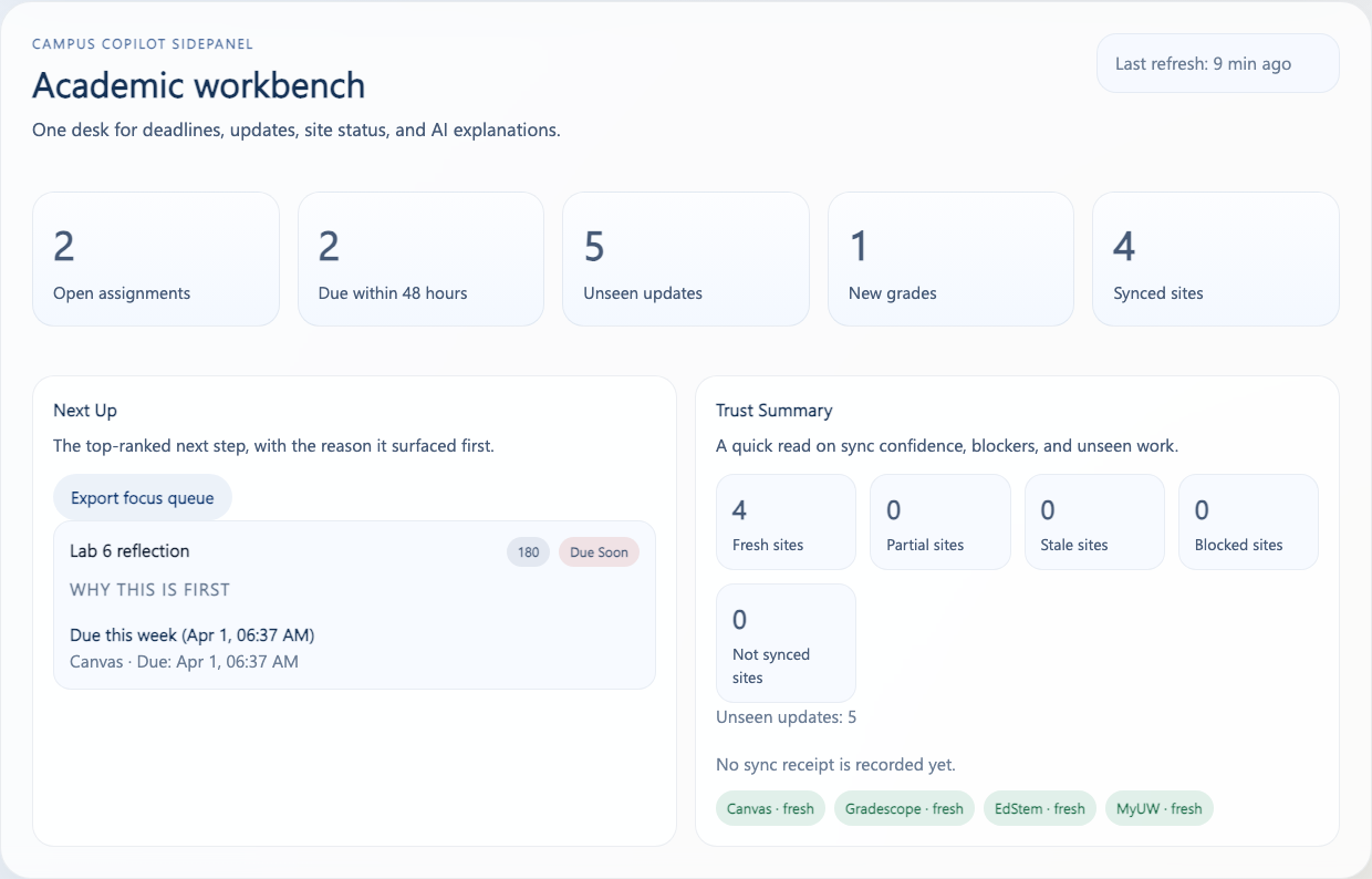 Campus Copilot sidepanel overview