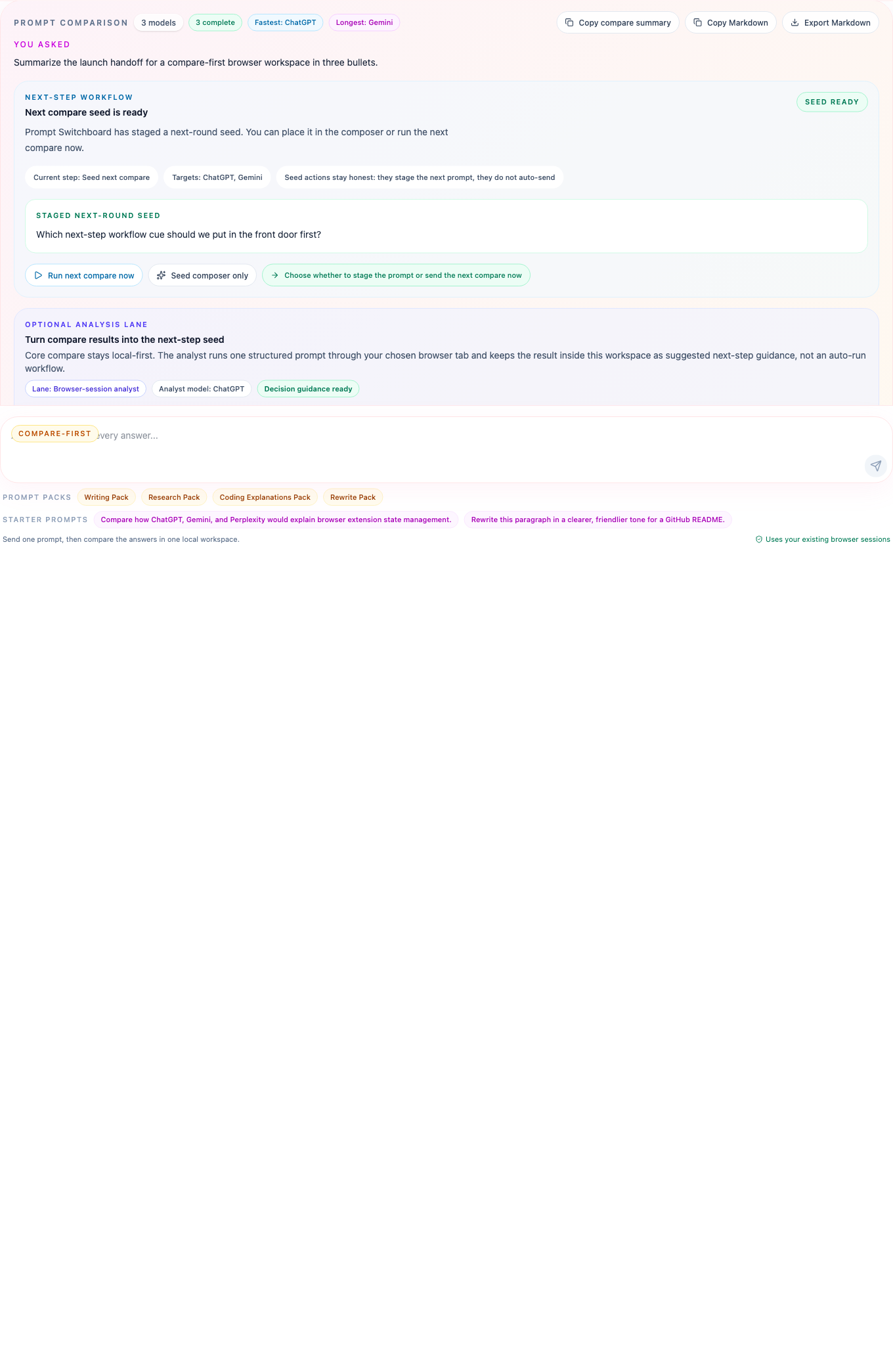 Prompt Switchboard compare detail showing model cards, status chips, copy action, and open-site action.