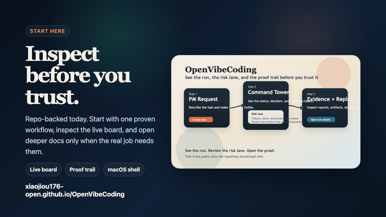 OpenVibeCoding command tower teaser poster