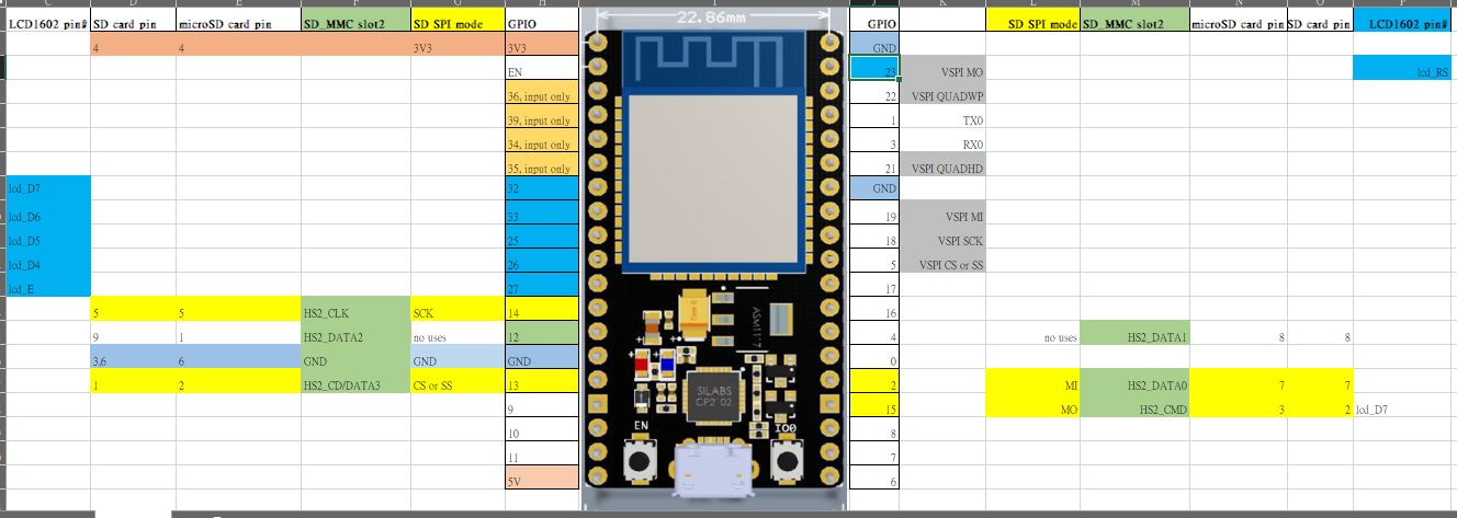 nodemcu_esp32-s_corrected_pin_lcd.jpg