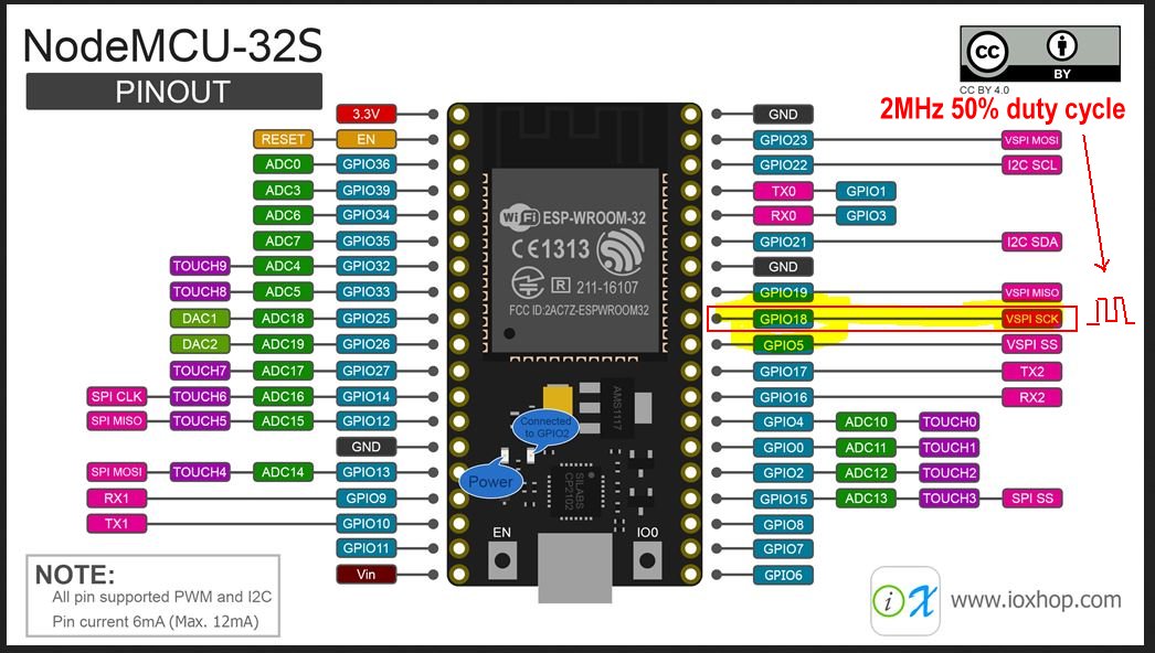 osc_output_GPIO18.JPG