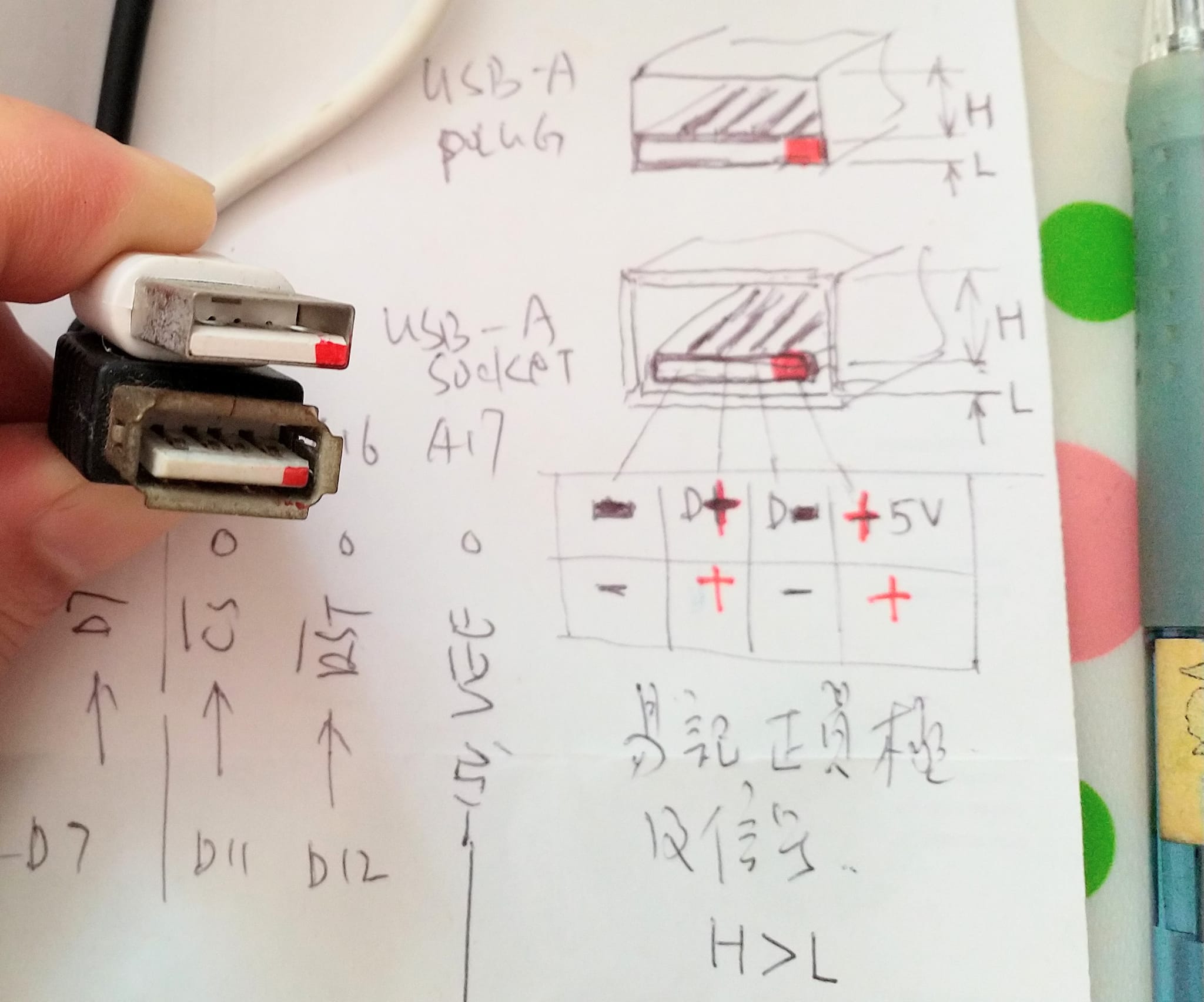 USB-A-ploarity-indication-easy-design.jpg