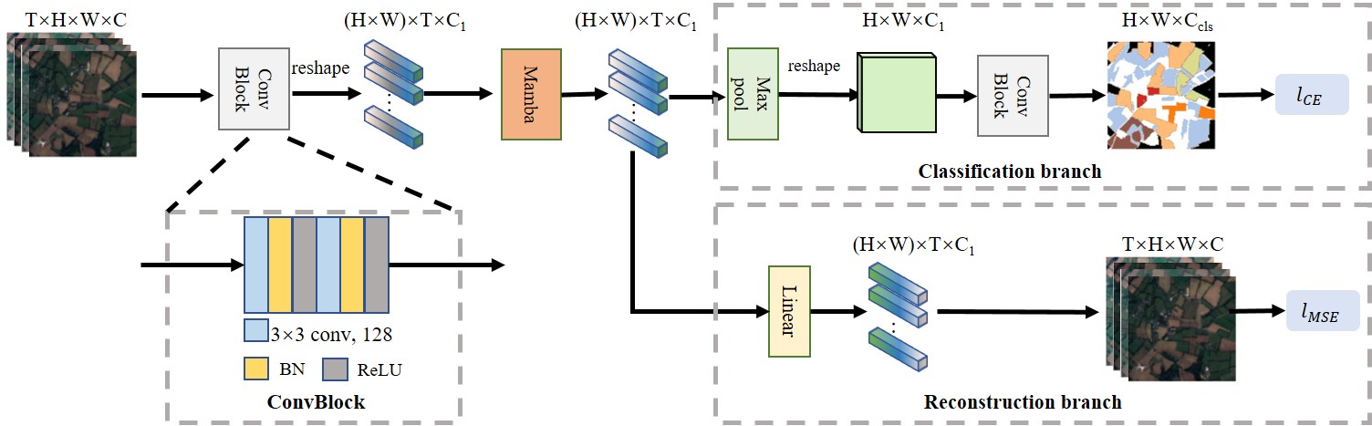 essay on satellites