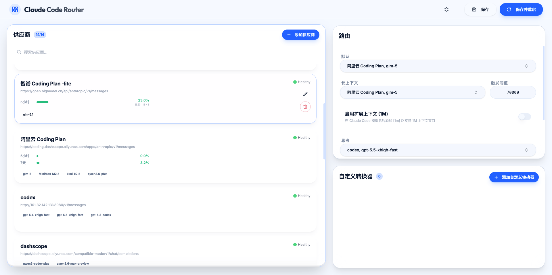 UI
