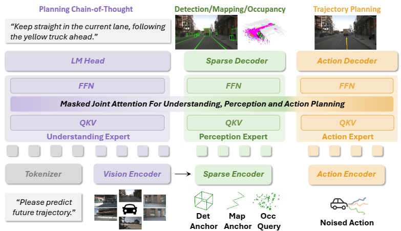 assets/framework.png