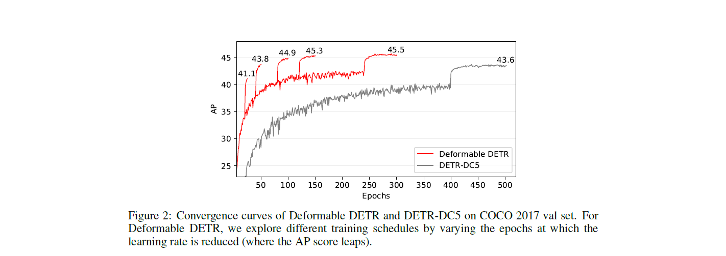 deformable_detr