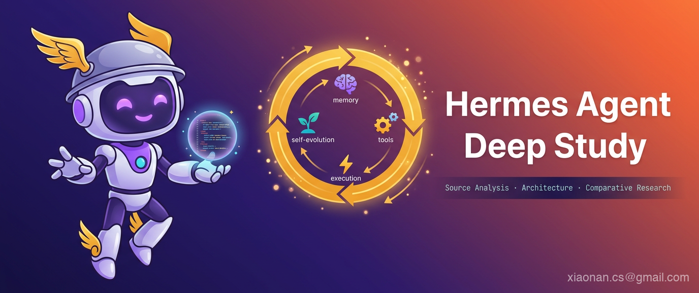 Hermes Agent Study Banner