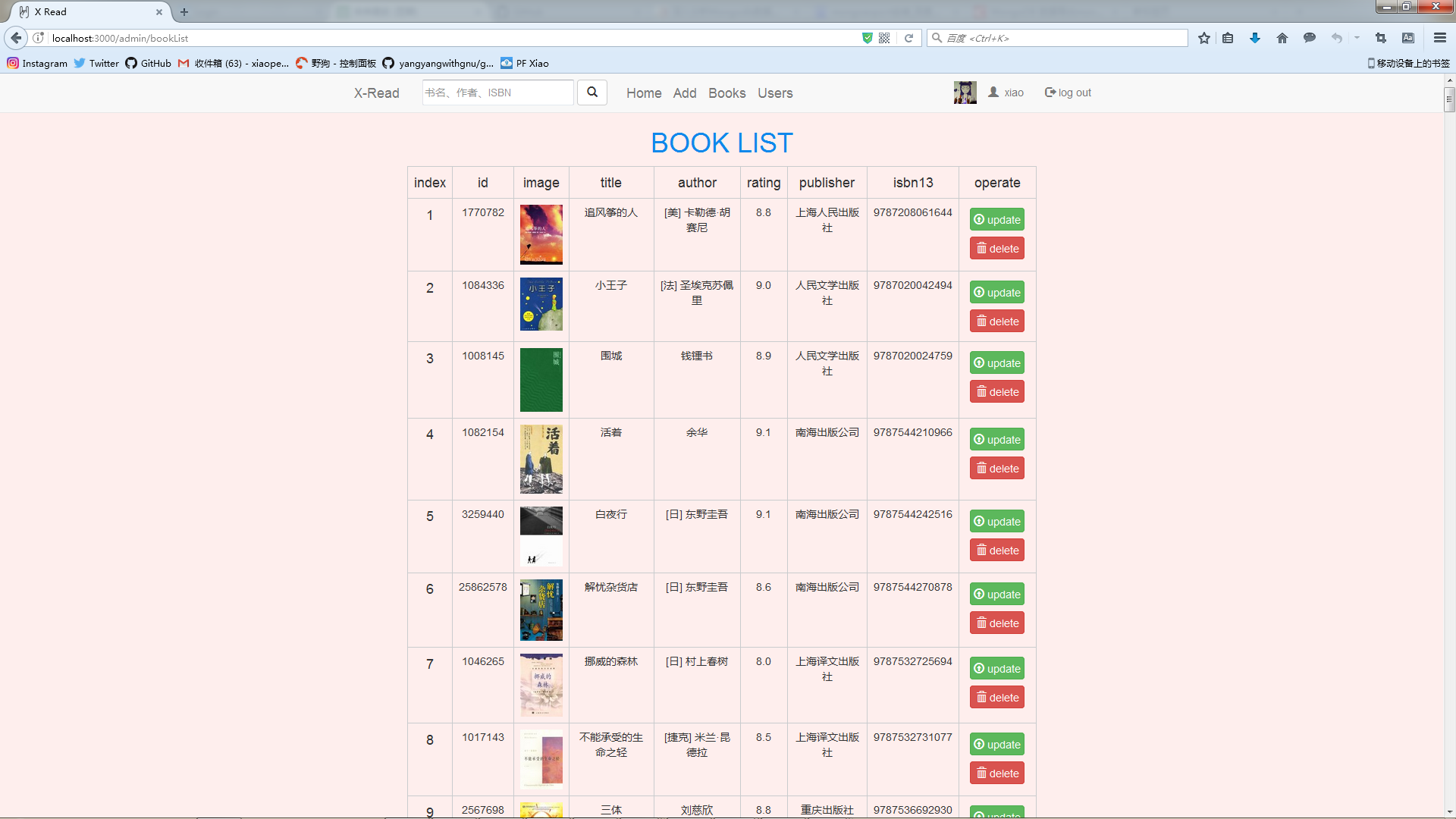 GitHub - xiaopf/reading-website: 读书网站 · GitHub