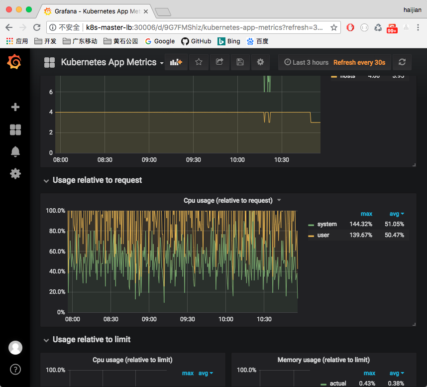 grafana-app