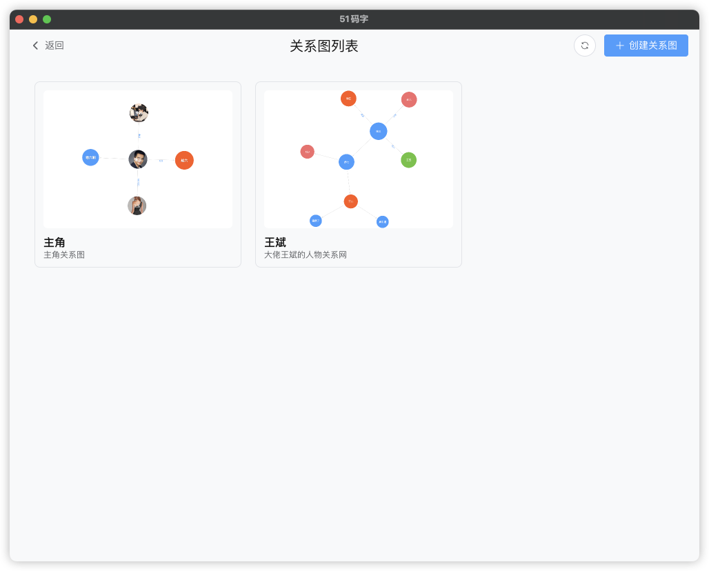 xiaoshengxianjun/51mazi cover