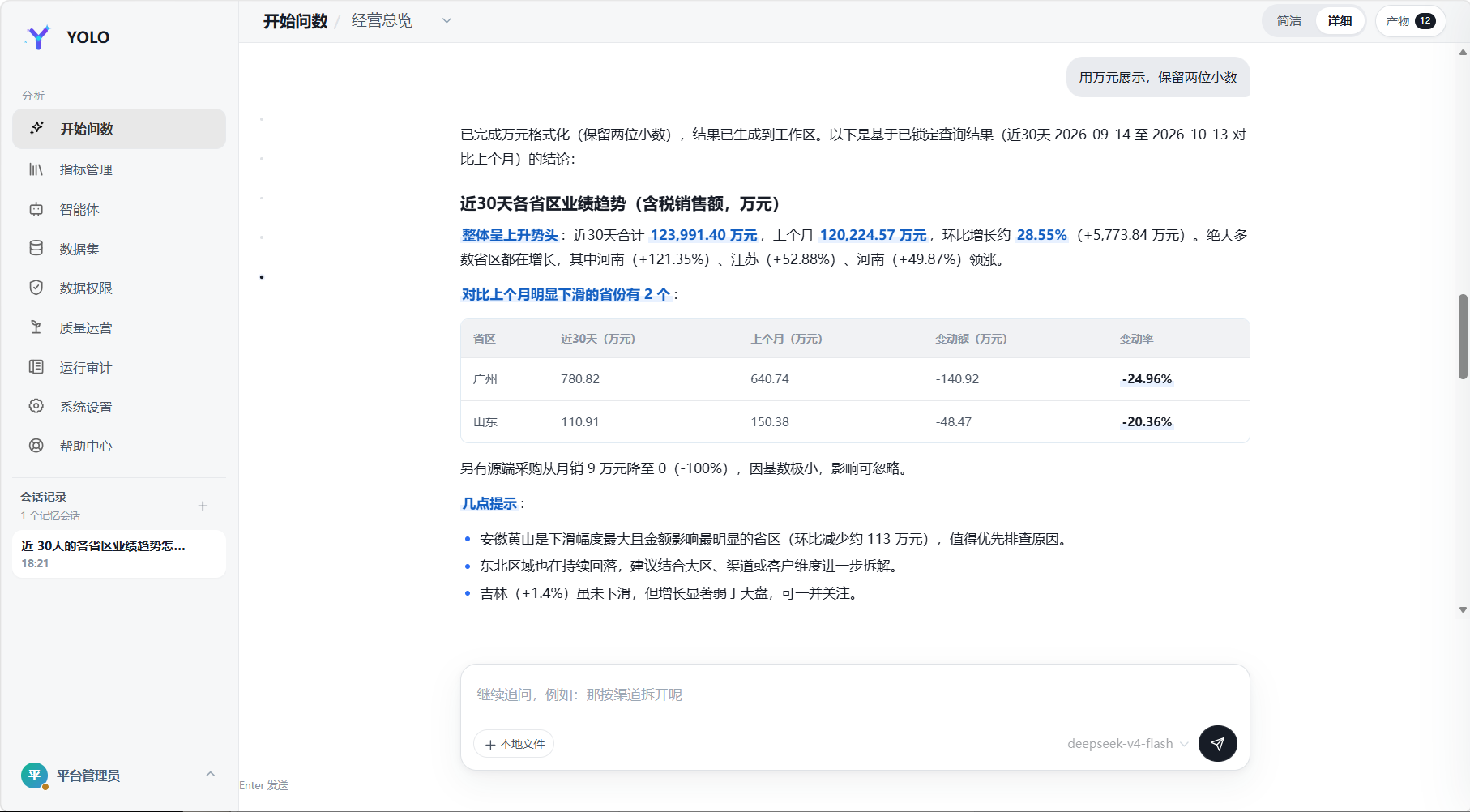 实际问数