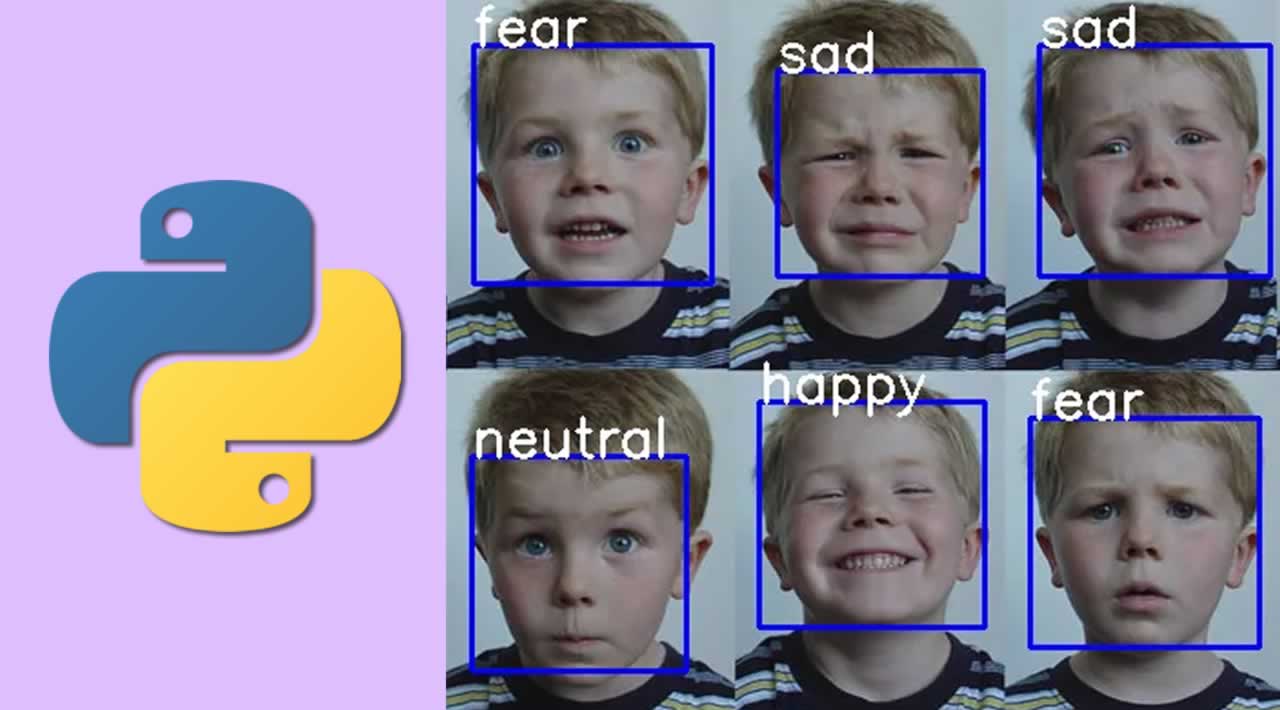 Real Time Emotion Detection Opencv Python With Source Code Opencv