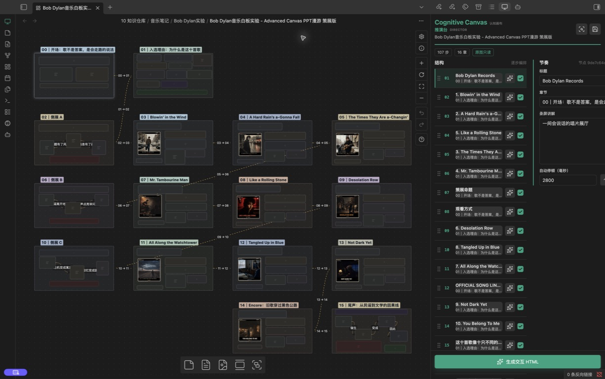 Cognitive Canvas director