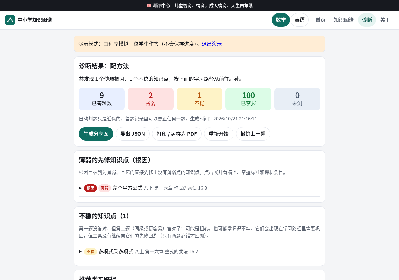 诊断结果示例：配方法 → 回溯到完全平方公式