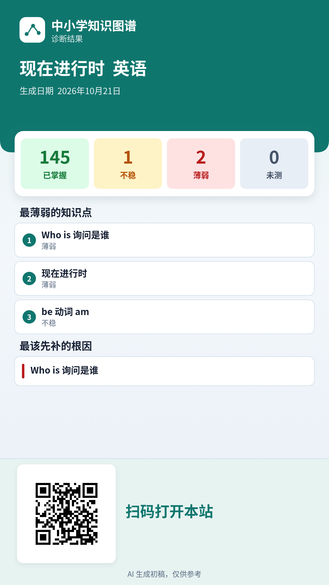 英语诊断分享图：现在进行时