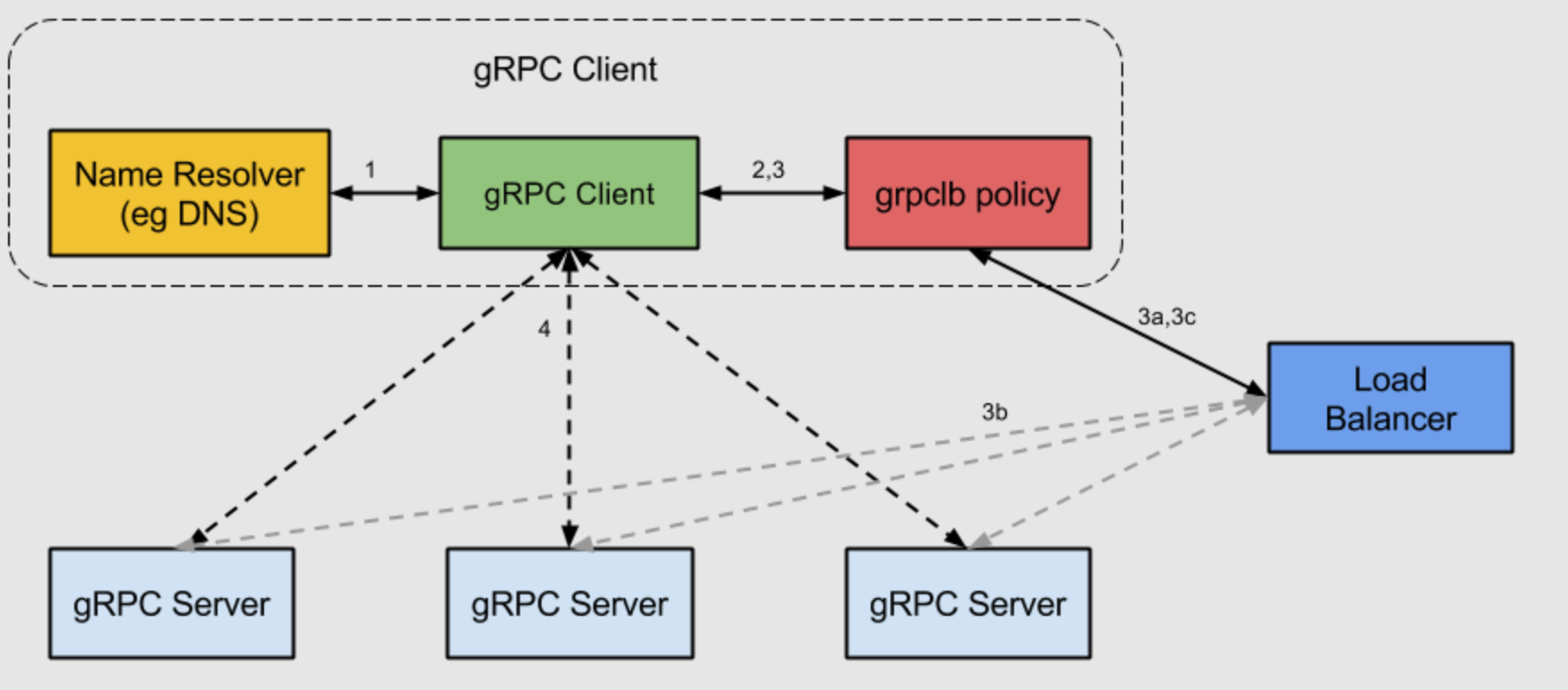 image-20220929165837352