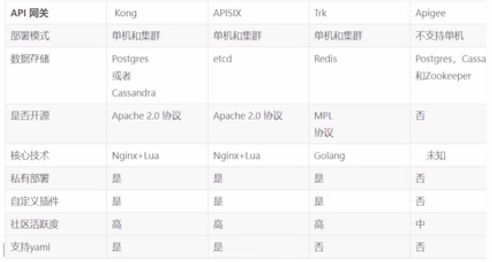 image-20221016221436014