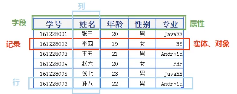 image-20221026164005394