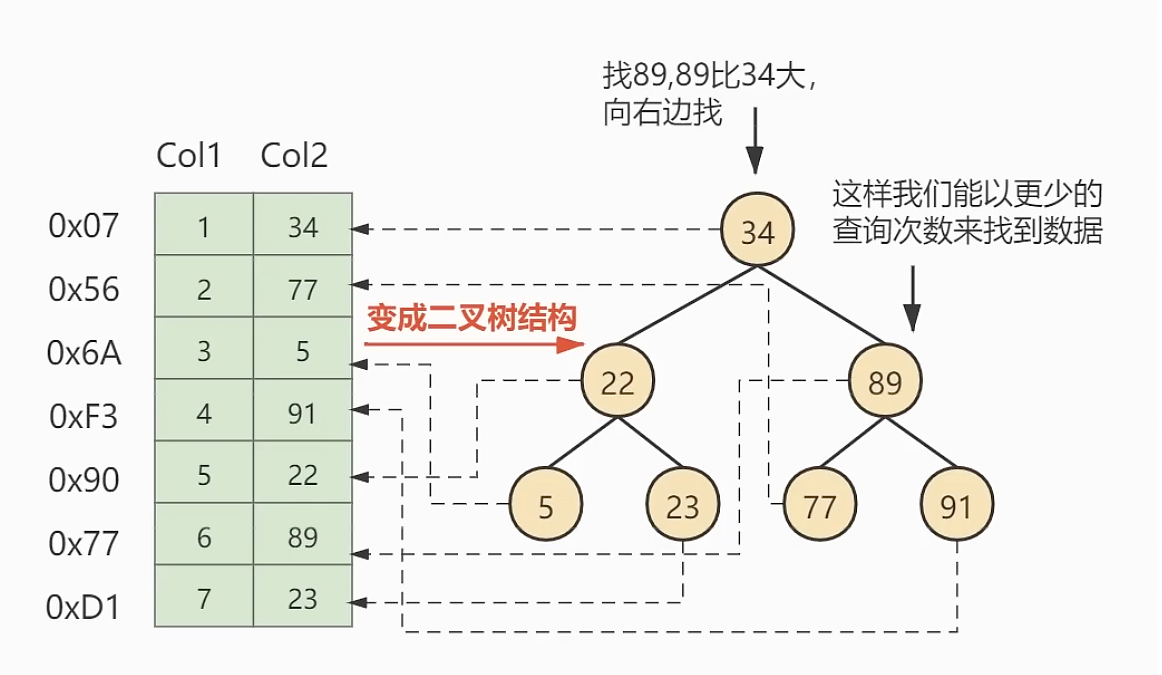 image-20221113135351758