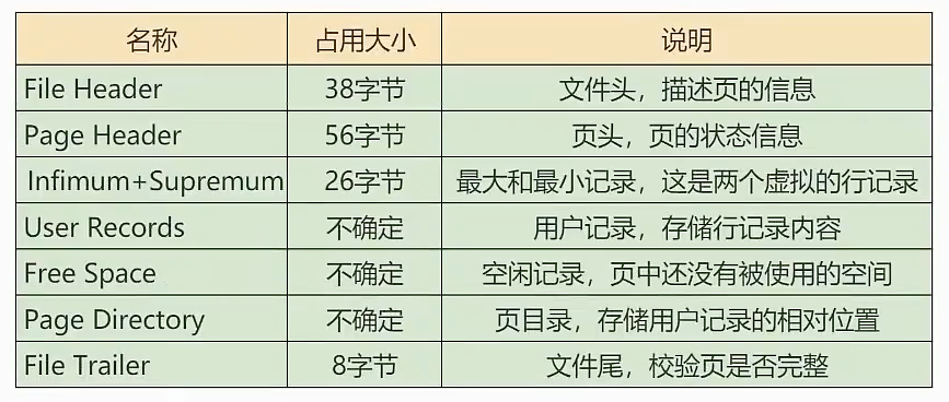 image-20221114220705153