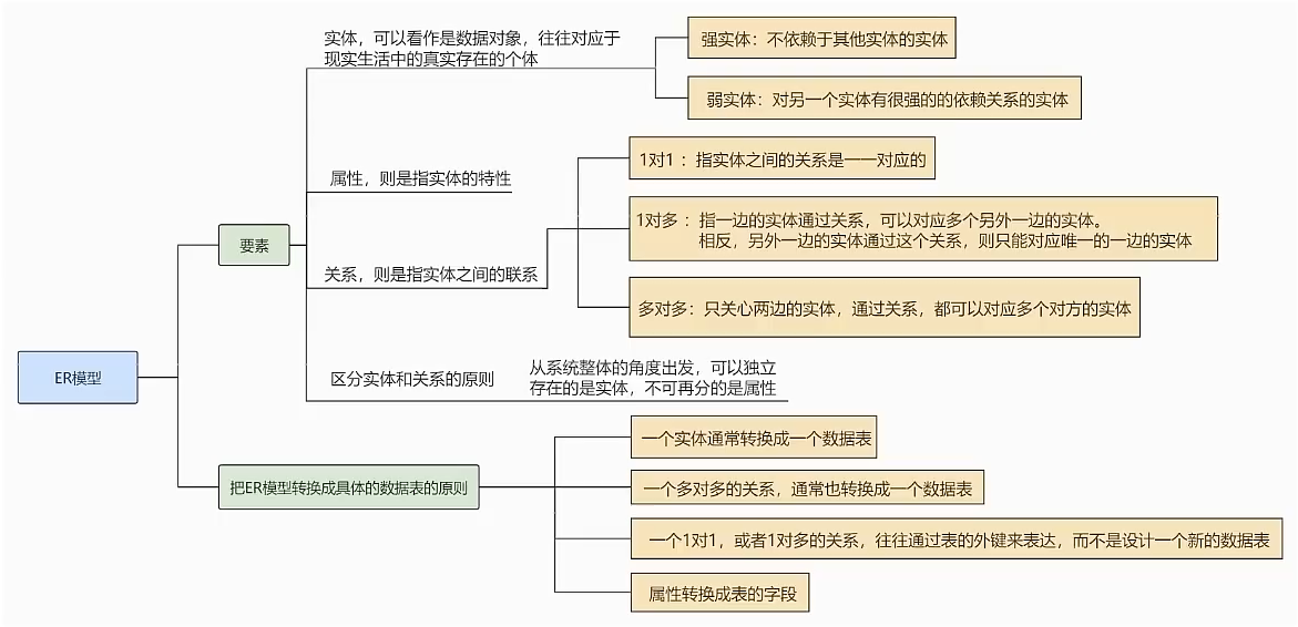 image-20221121221557837