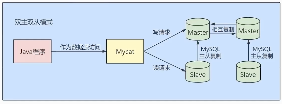 image-20221122162959378