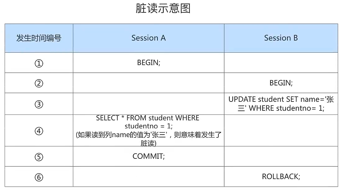 image-20221122215425596