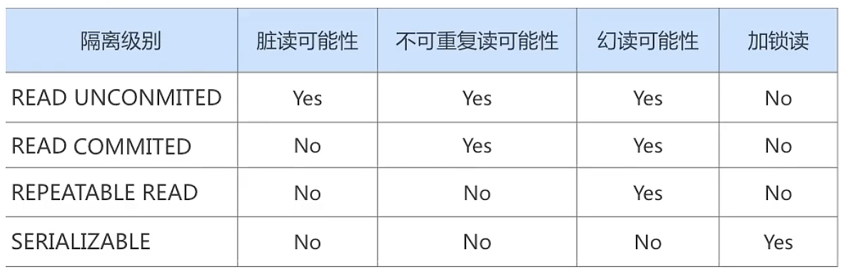 image-20221122225953987